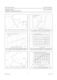 BYC10-600CT Datasheet Pagina 5