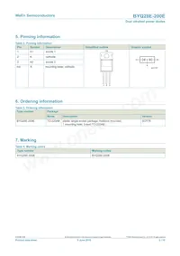 BYQ28E-200E Datenblatt Seite 2