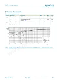 BYQ42E-200Q數據表 頁面 5