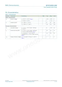 BYV32EB-200數據表 頁面 5