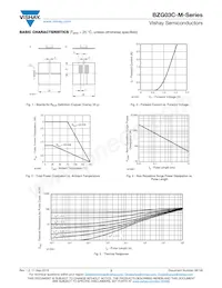 BZG03C91-HM3-18 Datasheet Pagina 3