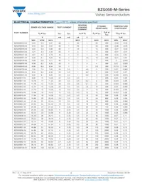 BZG05B9V1-HM3-18 Datasheet Page 2