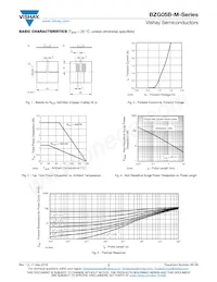 BZG05B9V1-HM3-18 Datasheet Page 3