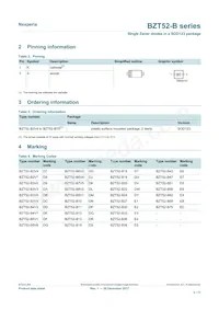 BZT52-B9V1X Datasheet Page 2