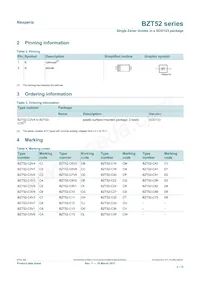 BZT52-C9V1X Datasheet Pagina 2