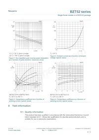 BZT52-C9V1X Datasheet Page 6