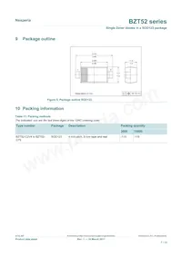 BZT52-C9V1X數據表 頁面 7