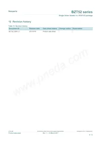 BZT52-C9V1X Datasheet Pagina 9