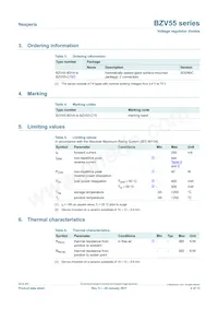 BZV55-B75 Datasheet Pagina 2