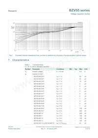 BZV55-B75 Datasheet Pagina 3