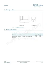 BZV55-B75 Datasheet Pagina 8