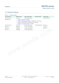 BZV55-B75 Datasheet Pagina 10