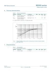 BZV85-C43 Datasheet Page 5