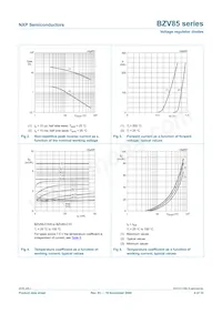 BZV85-C43 Datasheet Pagina 7