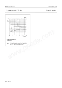 BZX284-C9V1 Datasheet Pagina 8