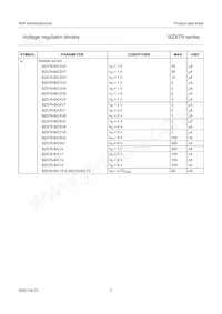 BZX79-B8V2 Datasheet Page 4