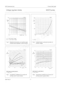 BZX79-B8V2 Datasheet Page 8