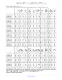 BZX84C9V1ET3G Datasheet Page 3