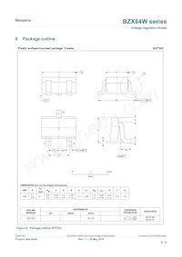 BZX84W-B9V1X Datasheet Pagina 9