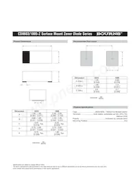 CD0603-Z9V1數據表 頁面 3