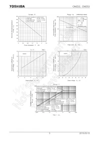 CMZ22(TE12L Datasheet Pagina 3