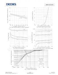 DMG1023UVQ-7 Datasheet Pagina 4