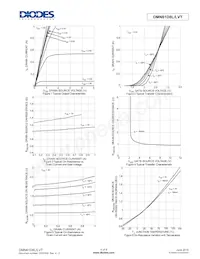 DMN61D8LVT-13 Datasheet Pagina 4