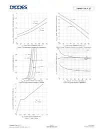 DMN61D8LVT-13 Datasheet Pagina 5