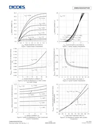 DMNH6065SPDW-13 Datasheet Pagina 4