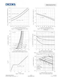 DMNH6065SPDW-13 Datasheet Pagina 5