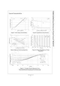 FDMA1028NZ-F021 Datasheet Pagina 5