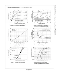 FDMA3027PZ Datasheet Pagina 4