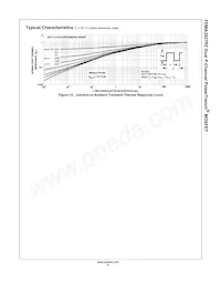 FDMA3027PZ Datenblatt Seite 6