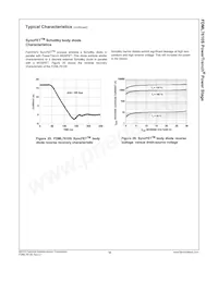 FDML7610S Datenblatt Seite 11