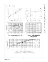 FDS6930B Datasheet Pagina 5