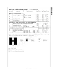 FDS6982AS Datasheet Pagina 3