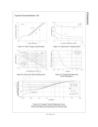 FDS6982AS Datenblatt Seite 7