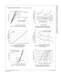 FDS9958 Datasheet Pagina 4