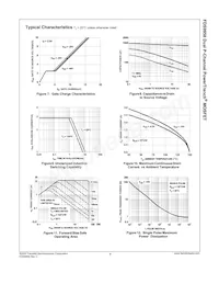 FDS9958 Datasheet Pagina 5