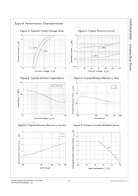 FFPF20UP30DNTU Datenblatt Seite 4