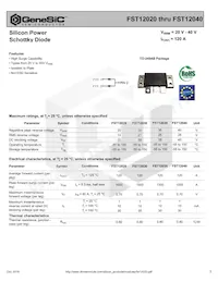 FST12040 Datenblatt Cover