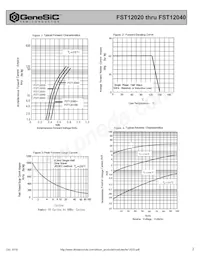 FST12040 Datenblatt Seite 2