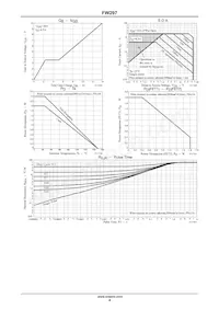 FW297-TL-2W數據表 頁面 4