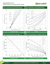 GB2X50MPS17-227 Datenblatt Seite 3