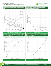 GC2X50MPS06-227 Datasheet Page 4