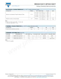 M30H100CTHE3_A/P Datasheet Pagina 2