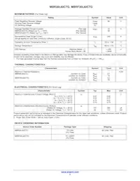 MBR30L60CTG Datasheet Pagina 2