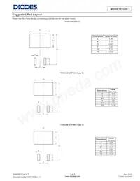 MBRB10100CT Datasheet Pagina 5