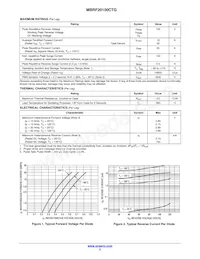 MBRF20100CT Datasheet Pagina 2