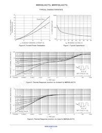 MBRF20L45CTG Datasheet Page 4